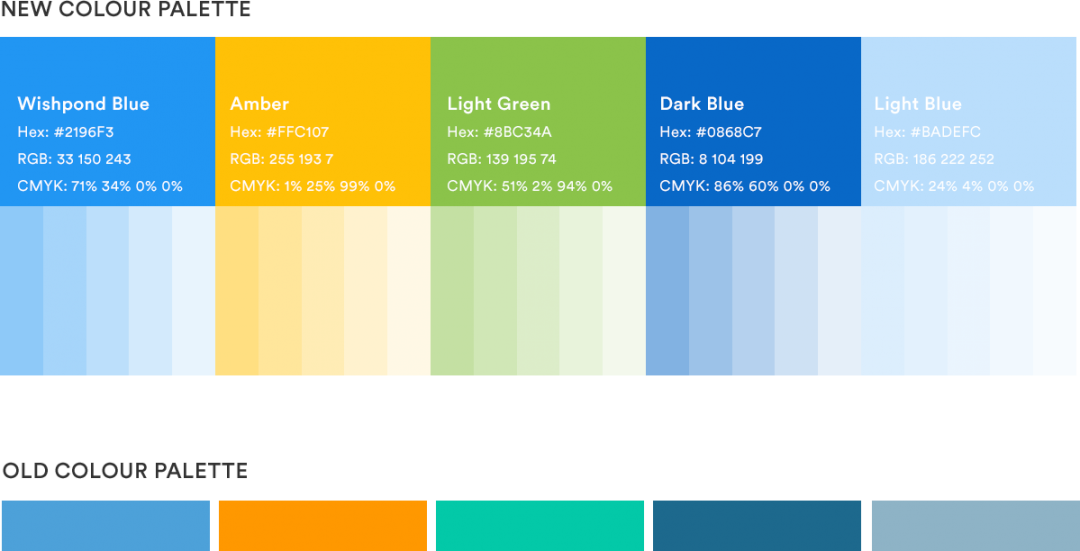 Website Redesign - Color Palette