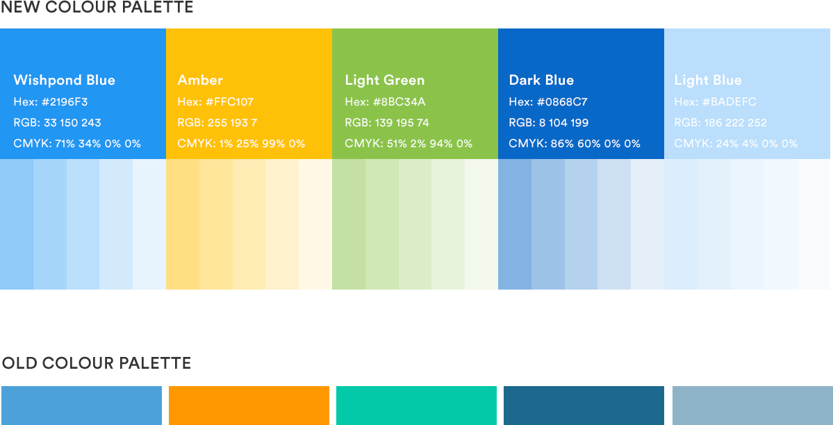 Website Redesign - Color Palette