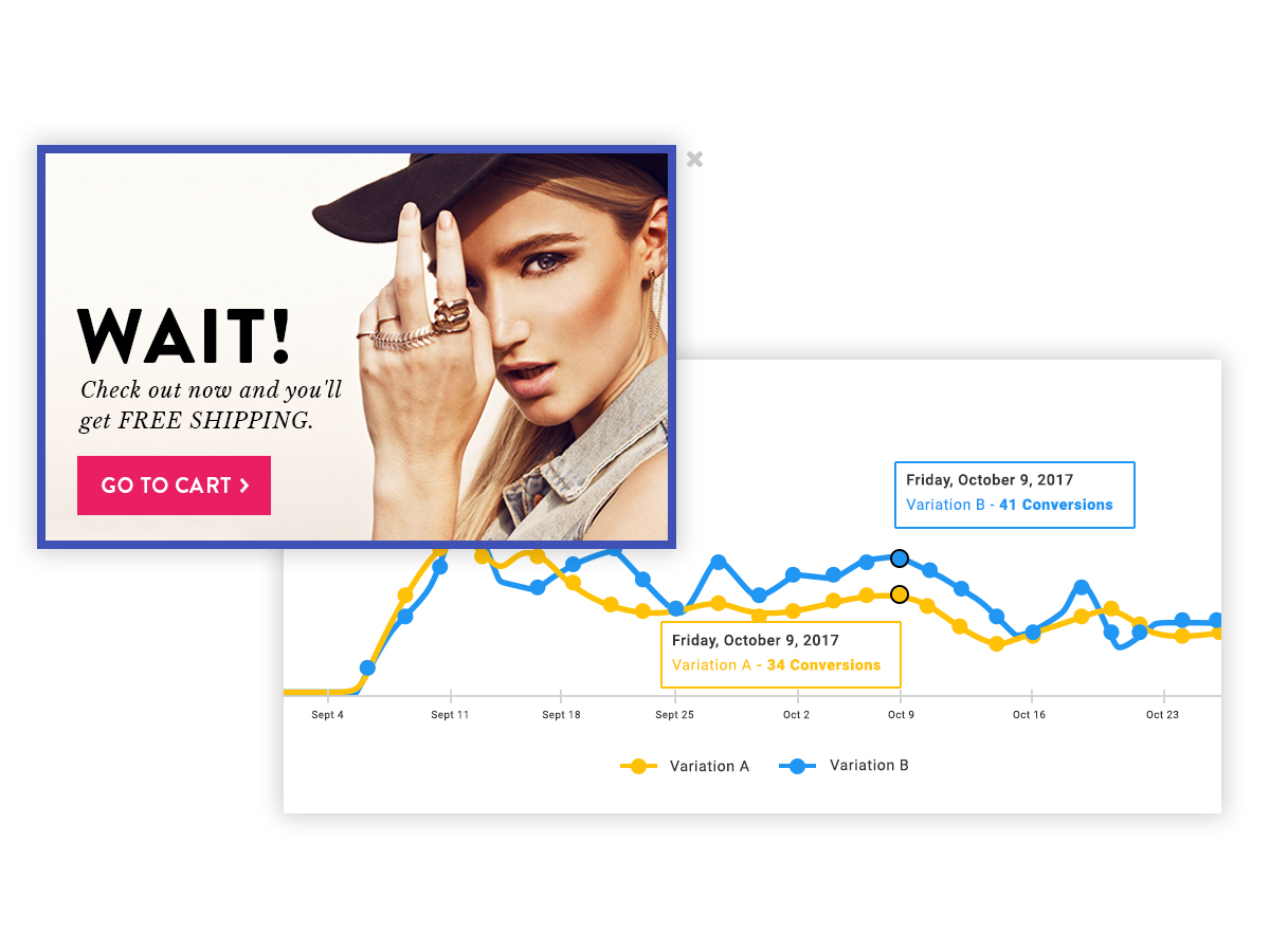 Website Redesign - Imagery: Popup and A/B Test Graph