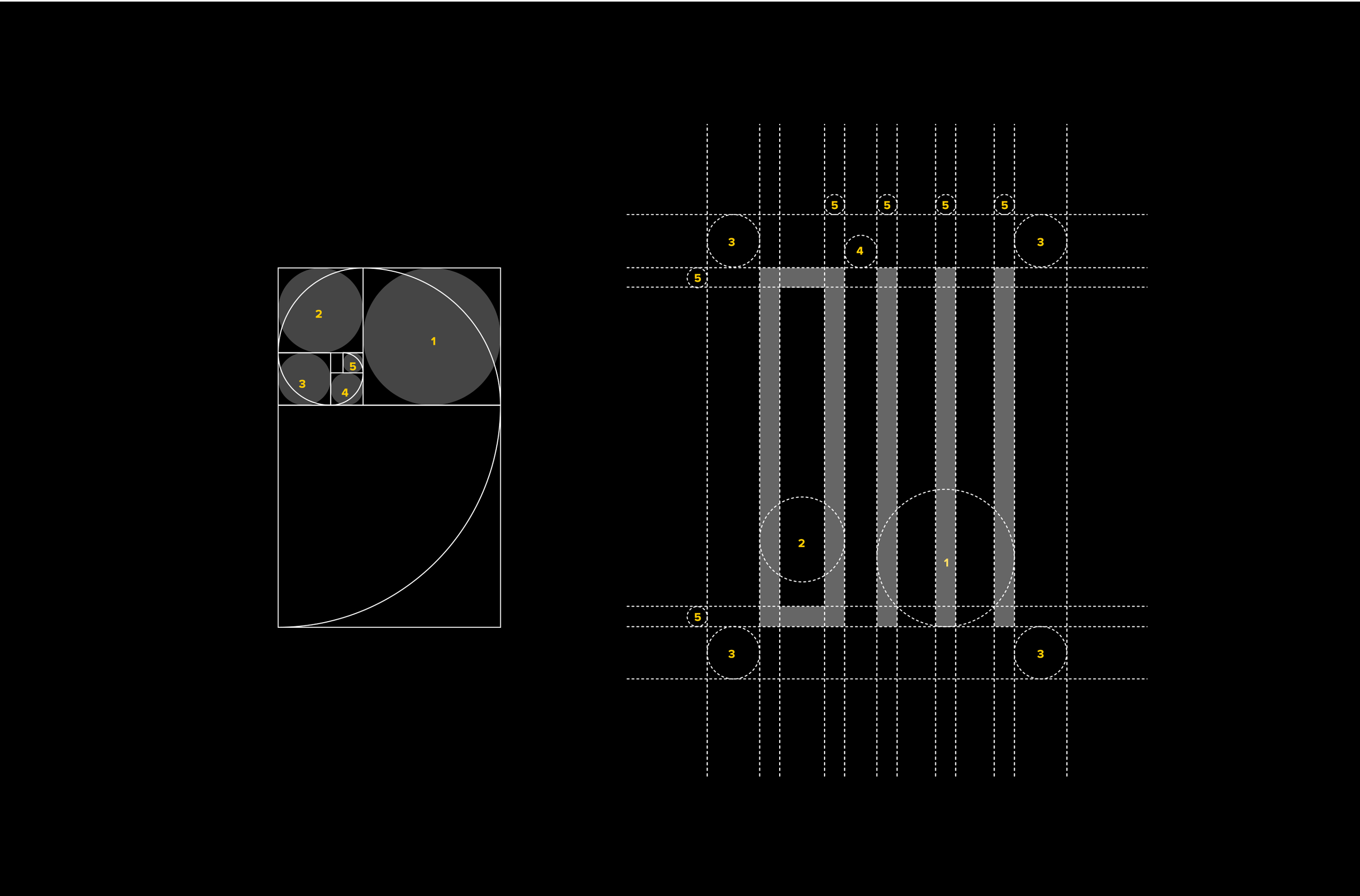 Design by Daisy - Construction